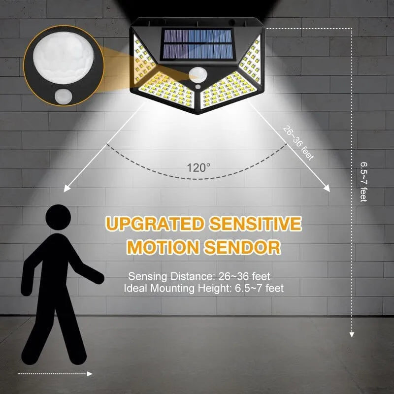Solar Powered Waterproof LED Motion Sensor Lights