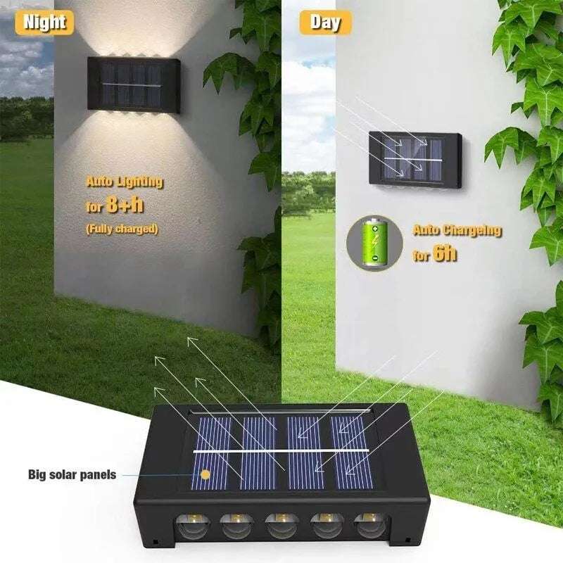 Outdoor LED Solar Wall Fence Light