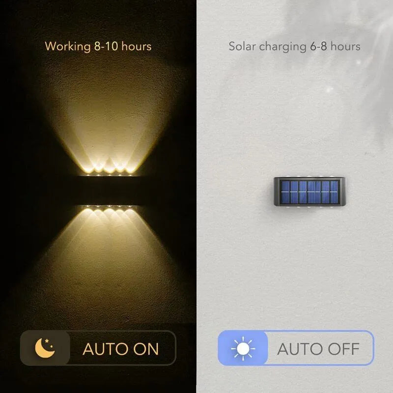 Outdoor LED Solar Wall Fence Light